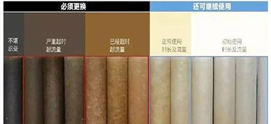 家中的凈水器水流經(jīng)常變小、不出水了 該怎么解決