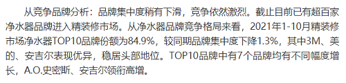 截止2021年前10月，精裝修市場凈水器持續(xù)增長