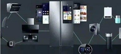 家電成促消費重要領域，各地怎樣打出“組合拳”？| 熱文洞察